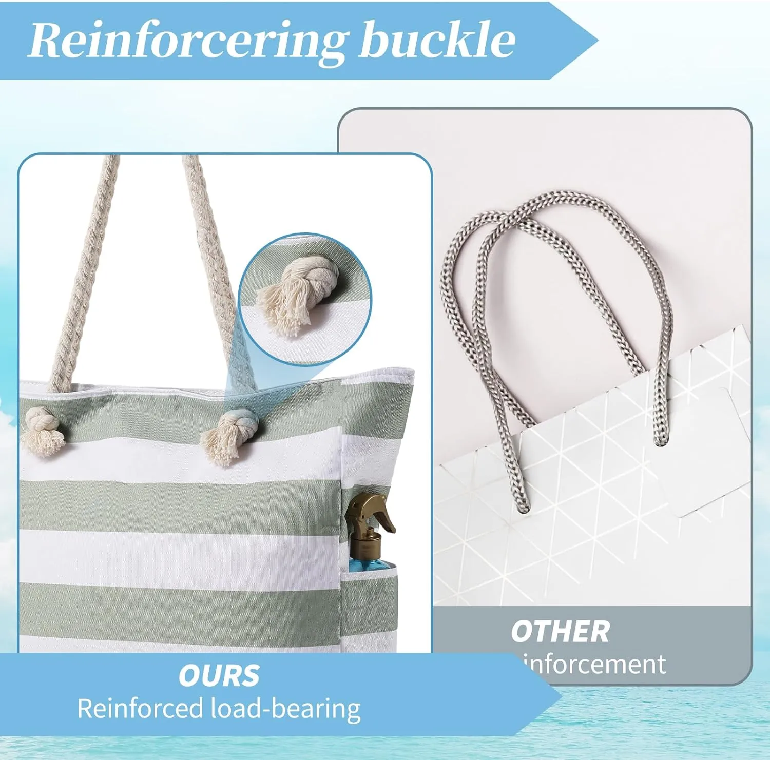 Bags for Women - Large Beach Tote Bag, Women Sandproof Pool Bag, Beach Bag for Pool Gym Grocery Travel