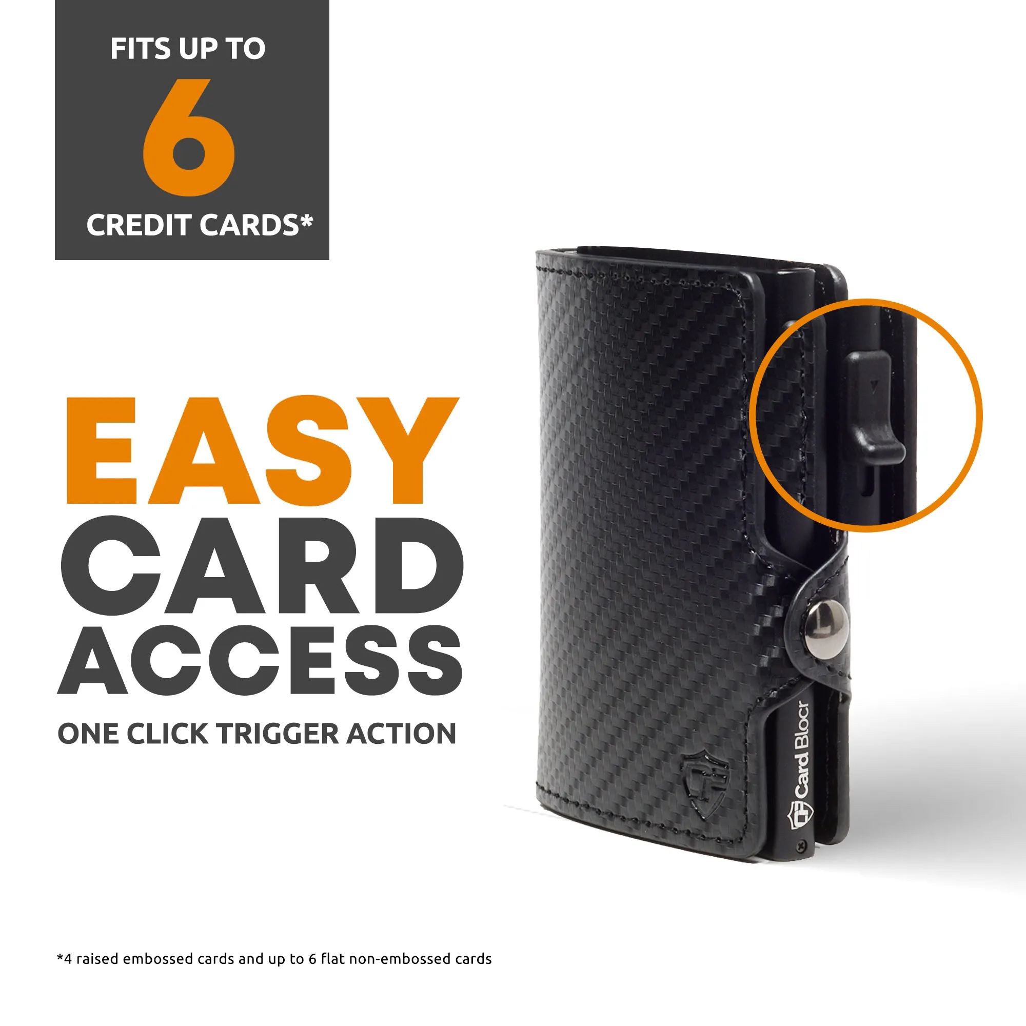 Card Blocr AirTag Tracker Carbon Fiber Style Credit Card Wallet (AirTag NOT INCLUDED)