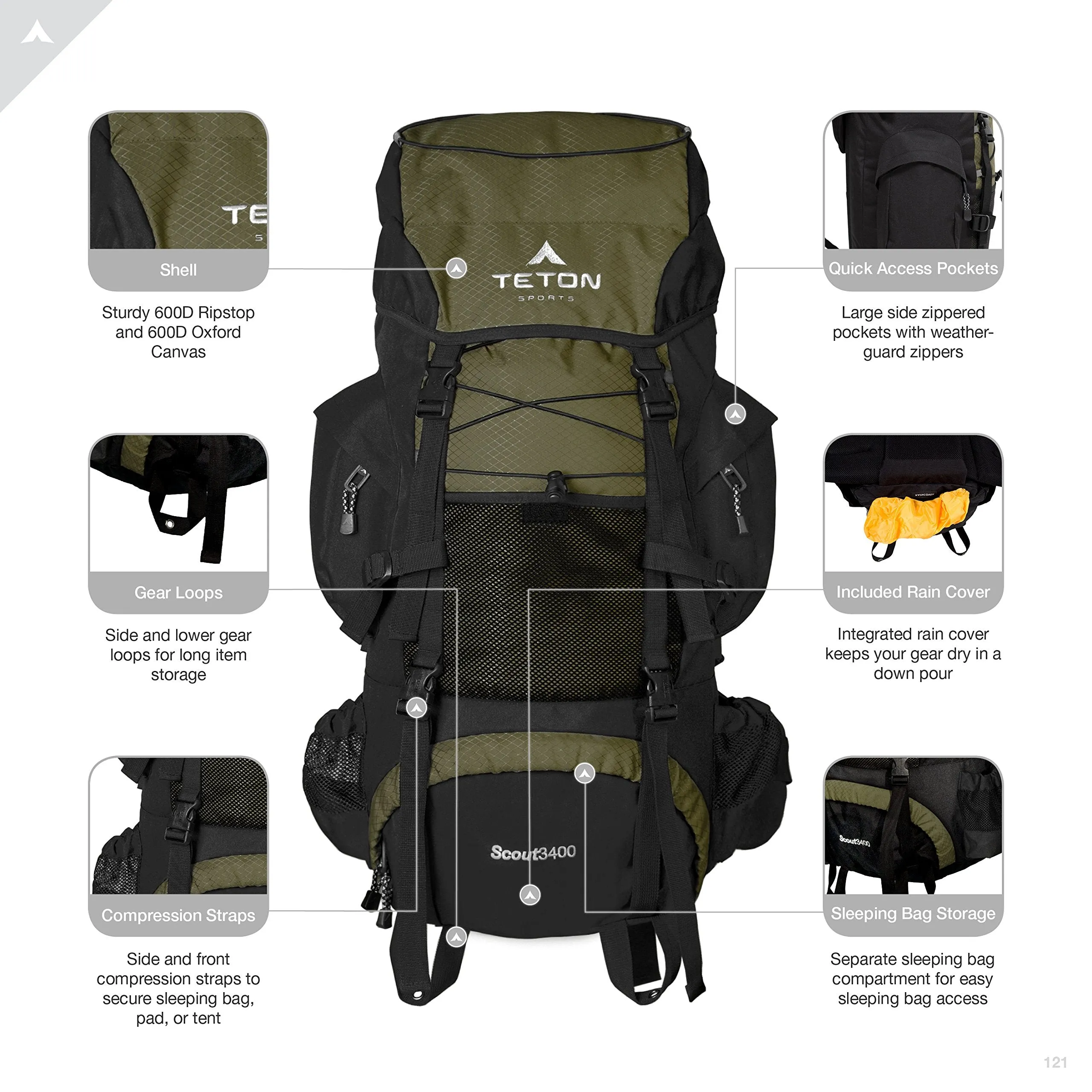 TETON Sports Scout 3400 Internal Frame Backpack; High-Performance Backpack for Backpacking, Hiking, Camping; Hunter Green