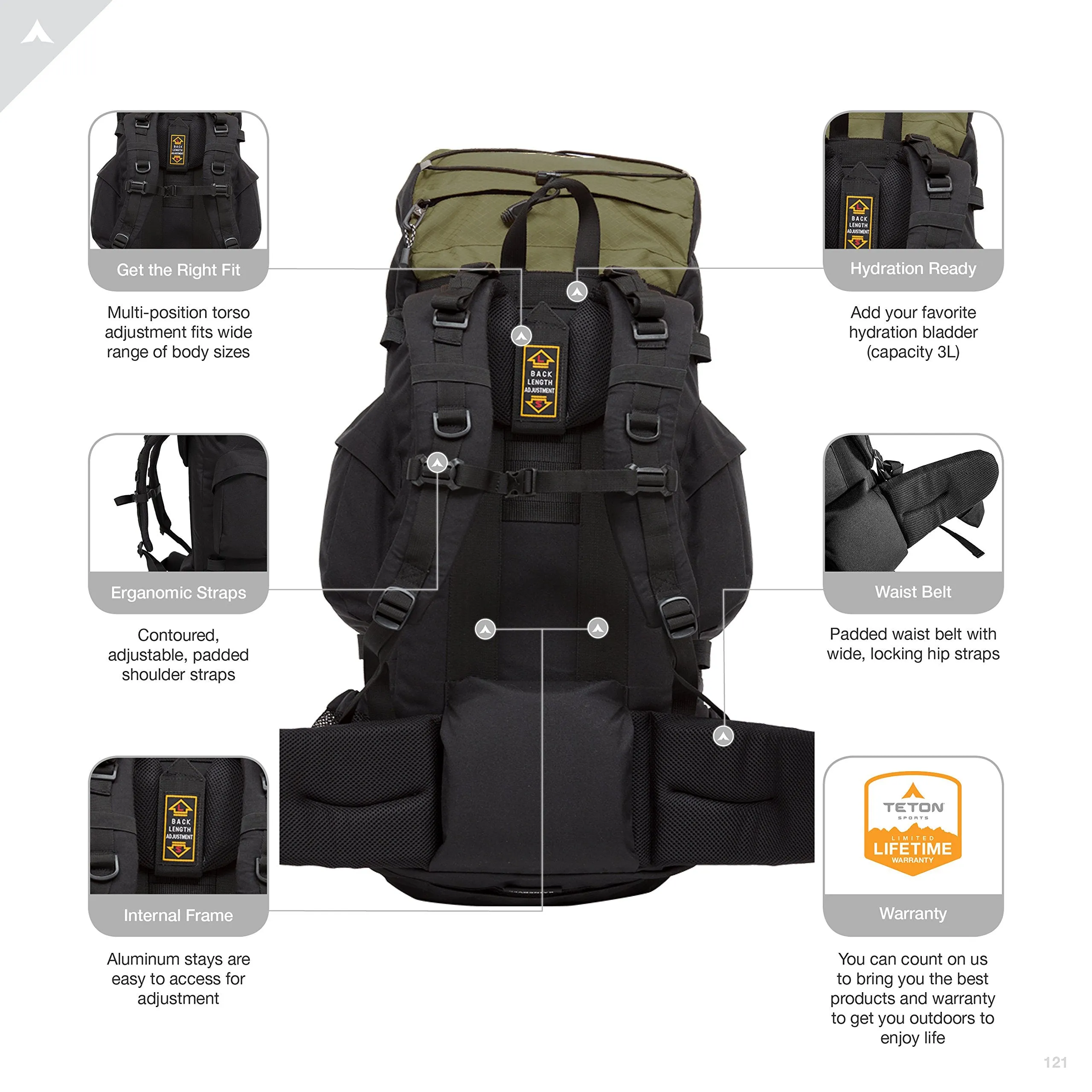 TETON Sports Scout 3400 Internal Frame Backpack; High-Performance Backpack for Backpacking, Hiking, Camping; Hunter Green