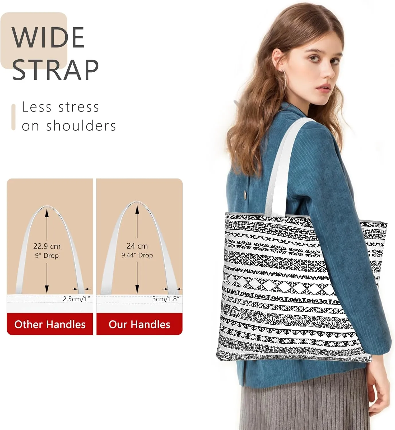 Tote Bag, Canvas Tote Bag for Women, Large Lightweight Reusable Canvas Handbags, Cotton Folding Shoulder Cloth Handbag