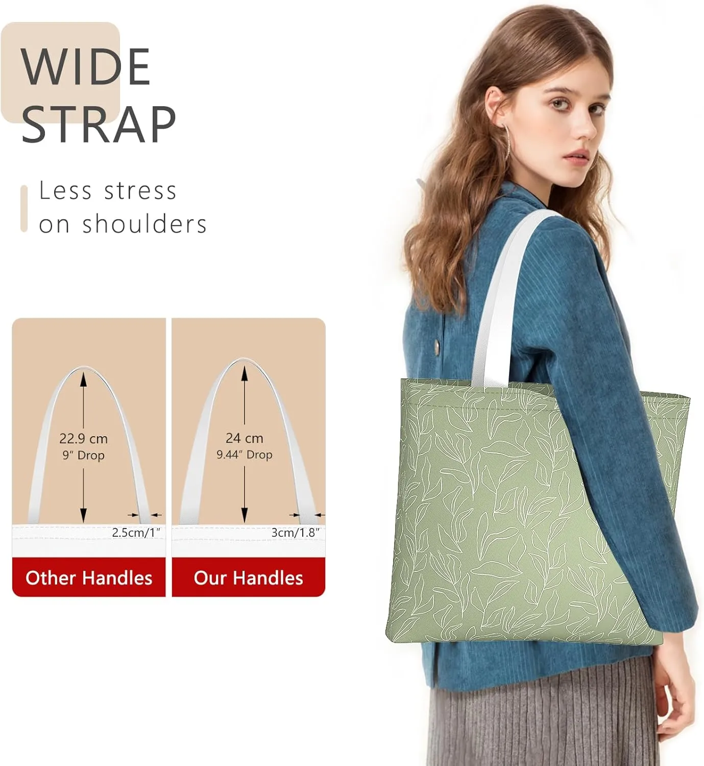 Tote Bag, Canvas Tote Bag for Women, Large Lightweight Reusable Canvas Handbags, Cotton Folding Shoulder Cloth Handbag