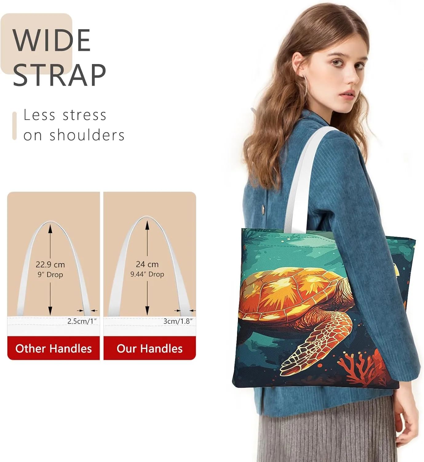 Tote Bag, Canvas Tote Bag for Women, Large Lightweight Reusable Canvas Handbags, Cotton Folding Shoulder Cloth Handbag