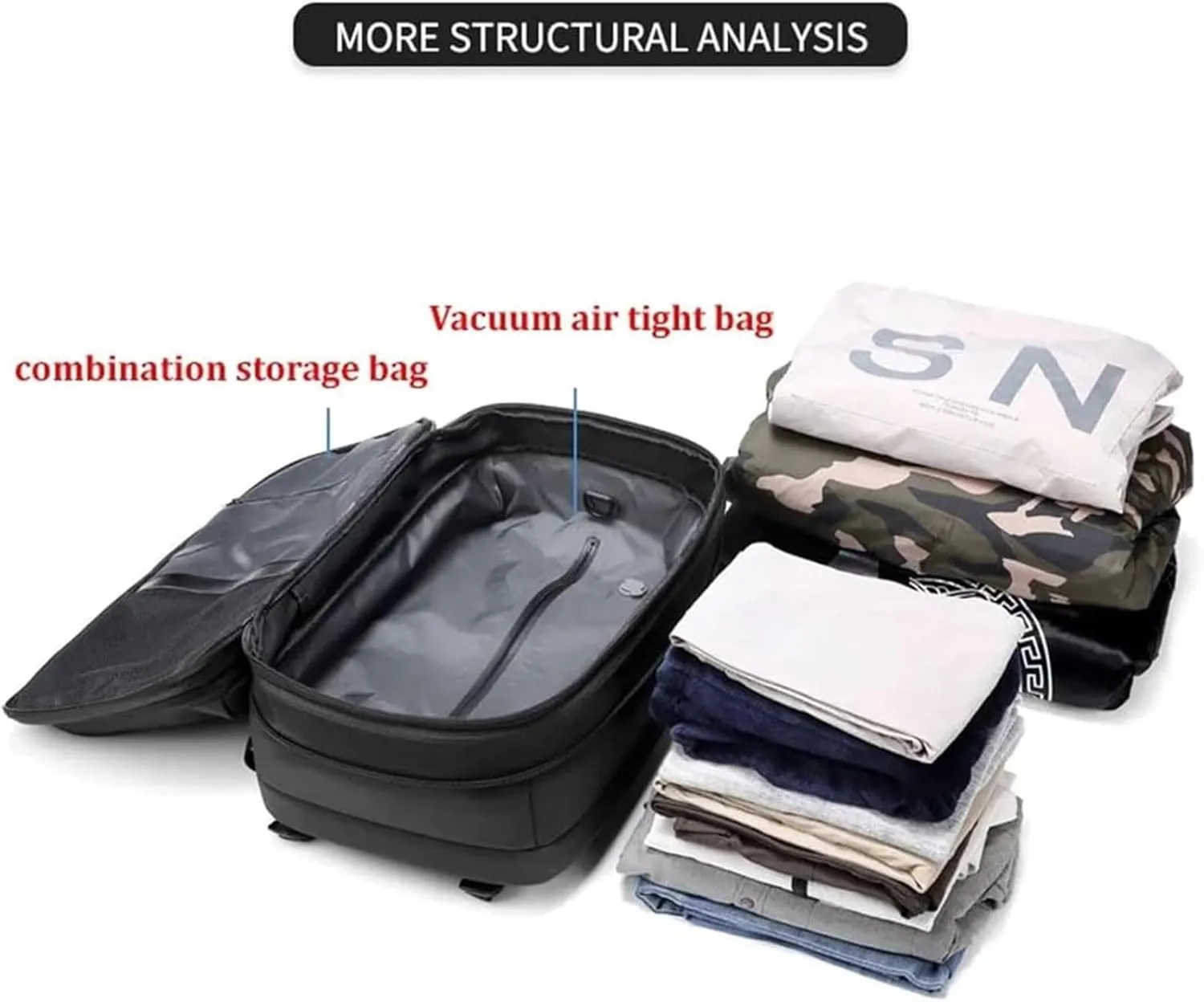 Velouette Mochila De Viaje, Velouette Prestige Space Bag, 60l Expandable Backpack with Vacuum Compression (Black, Without vacuum pump)